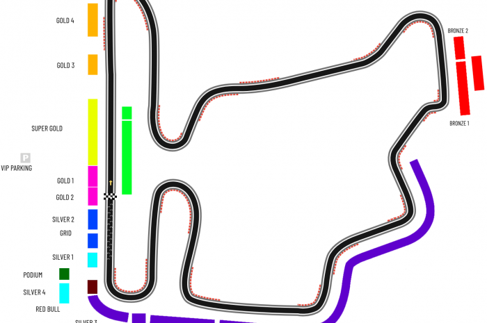 Hungaroring