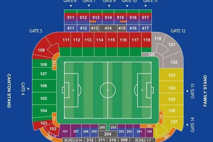 Cardiff City Stadium