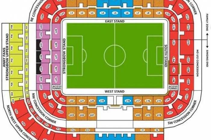 Stadium of Light