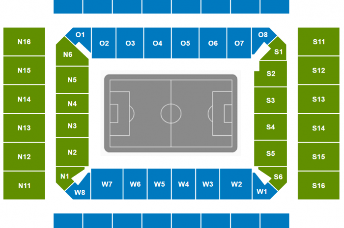 RheinEnergieStadion