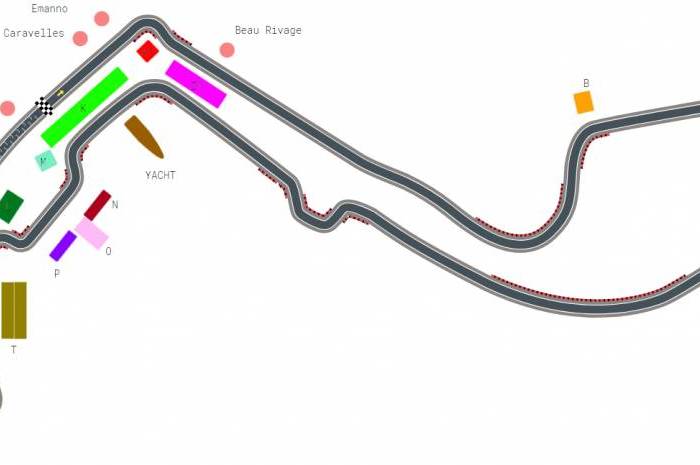 Monaco
