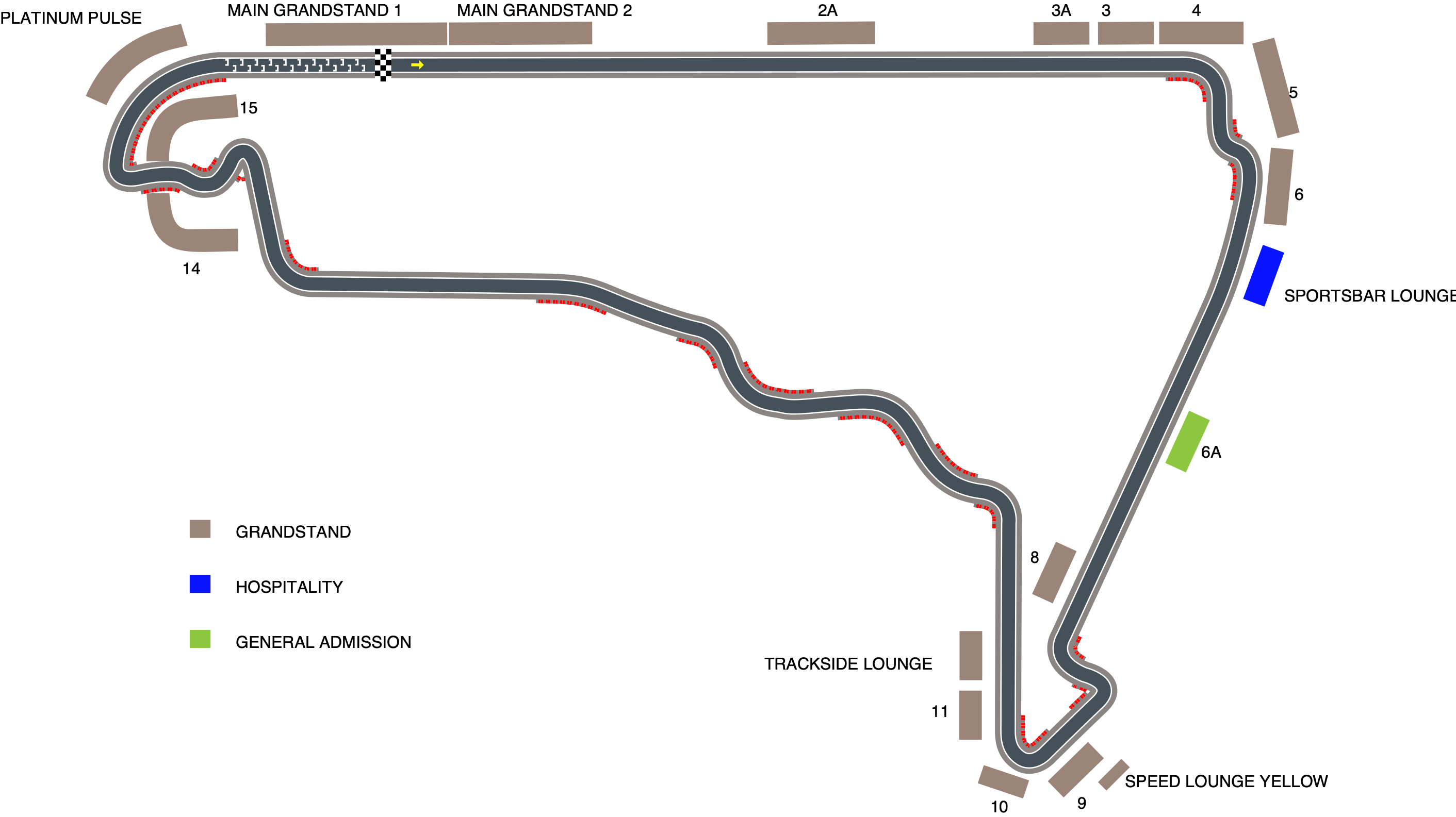 Autodromo Hermanos Rodriguez
