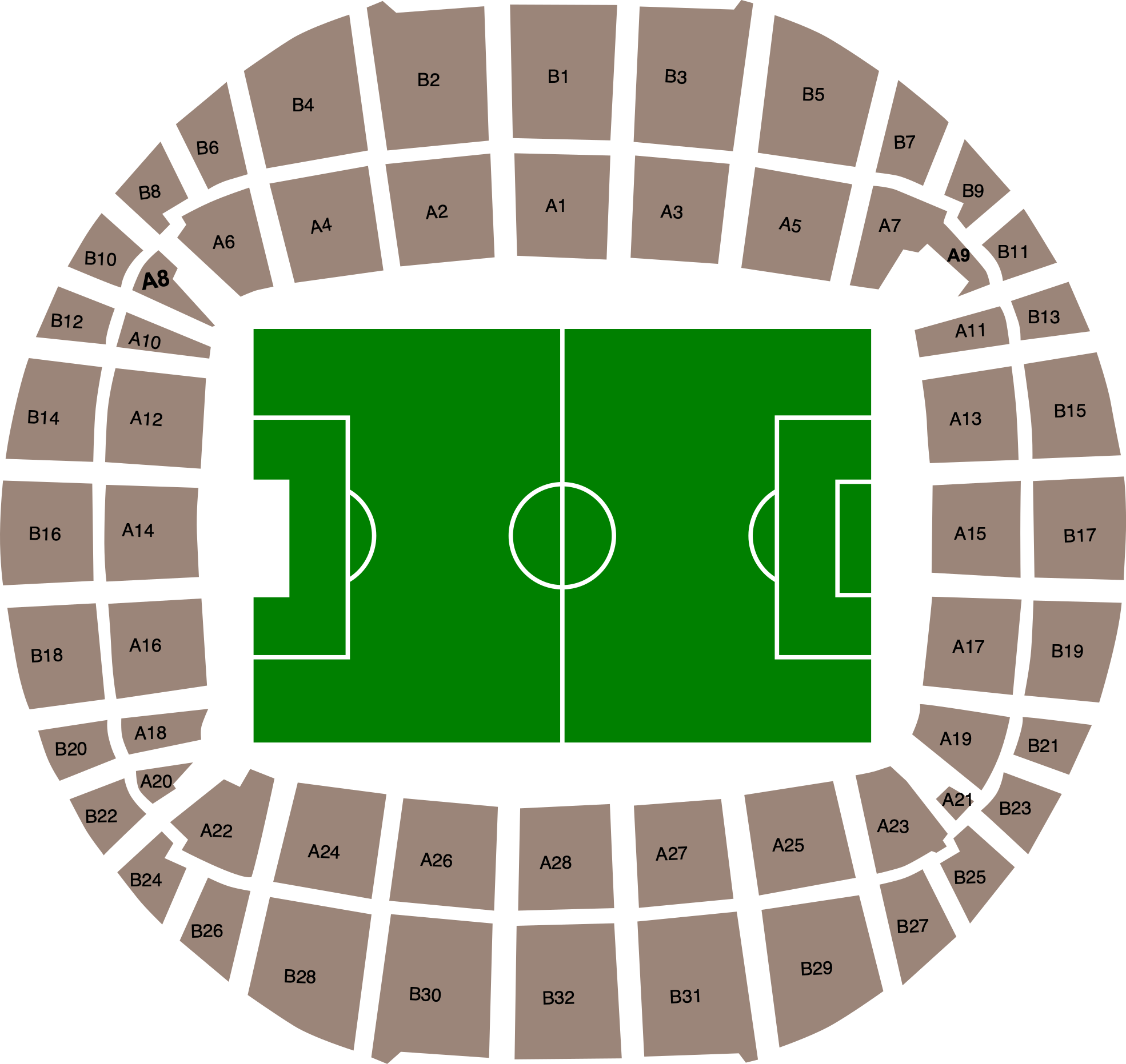 Estádio José Alvalade