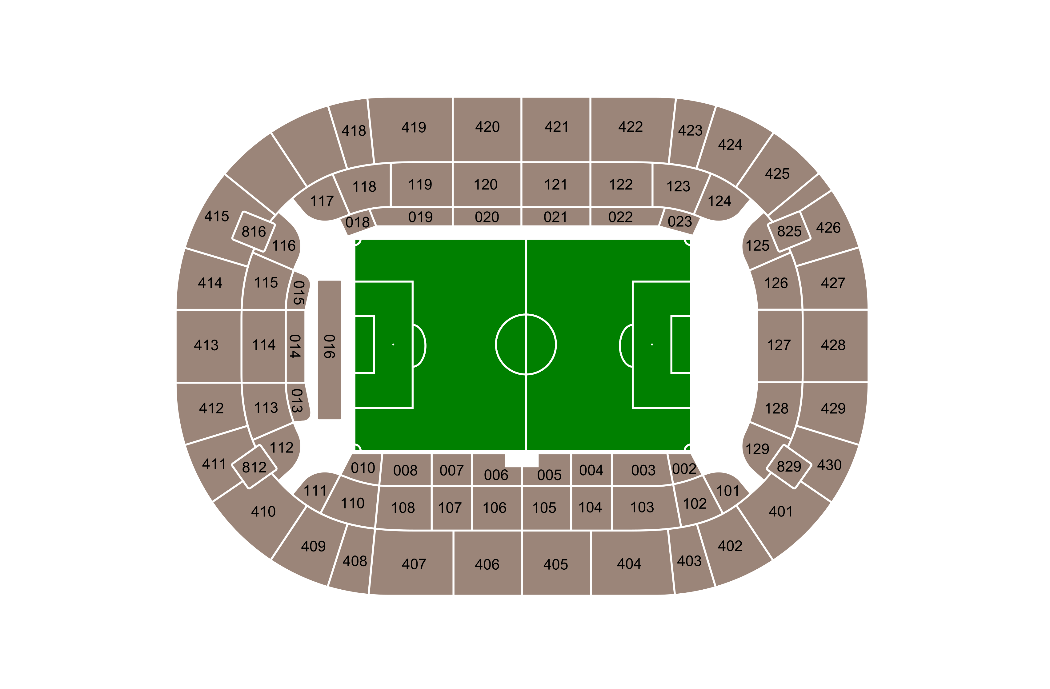 Johan Cruijff Arena