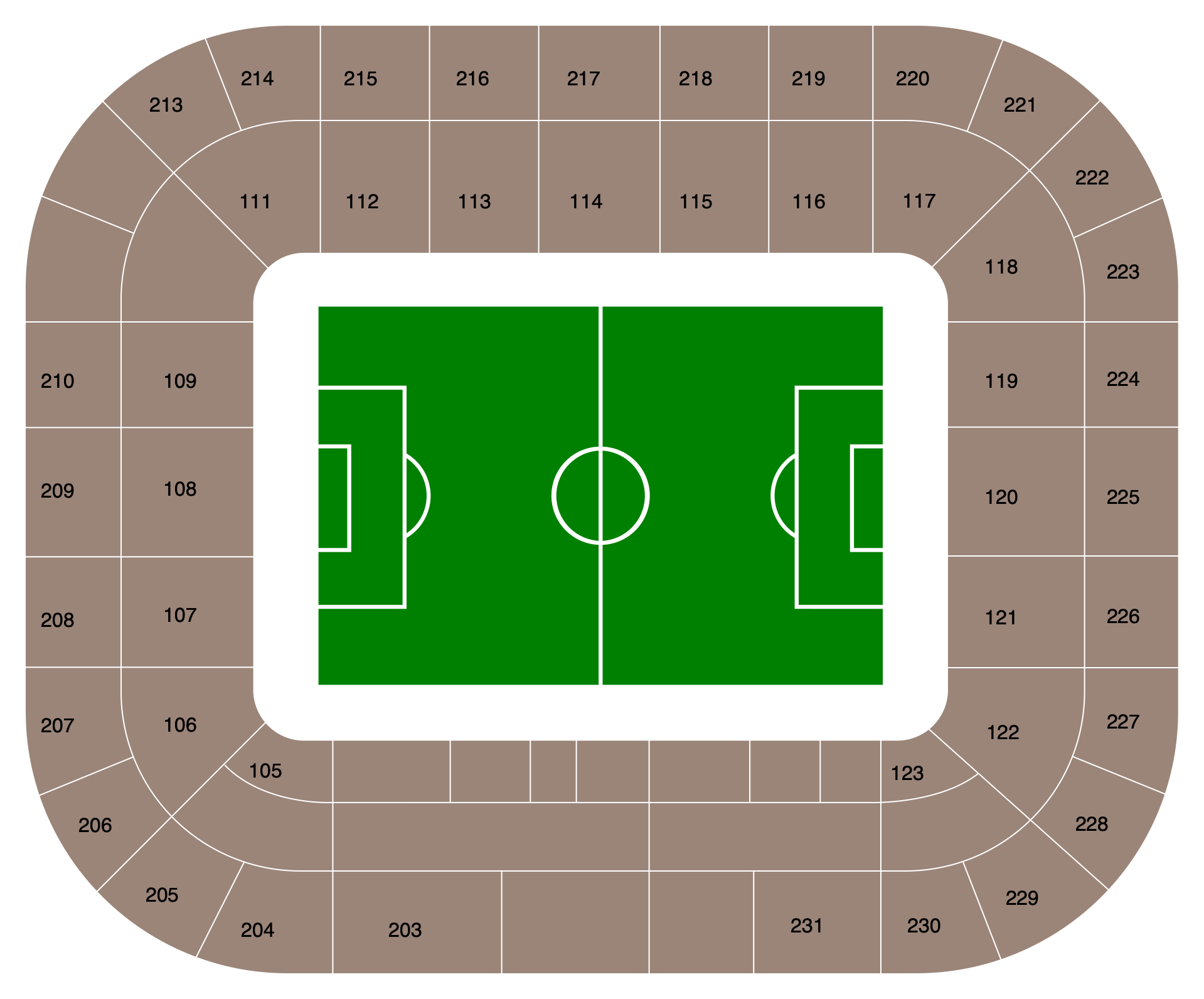 Juventus Stadium