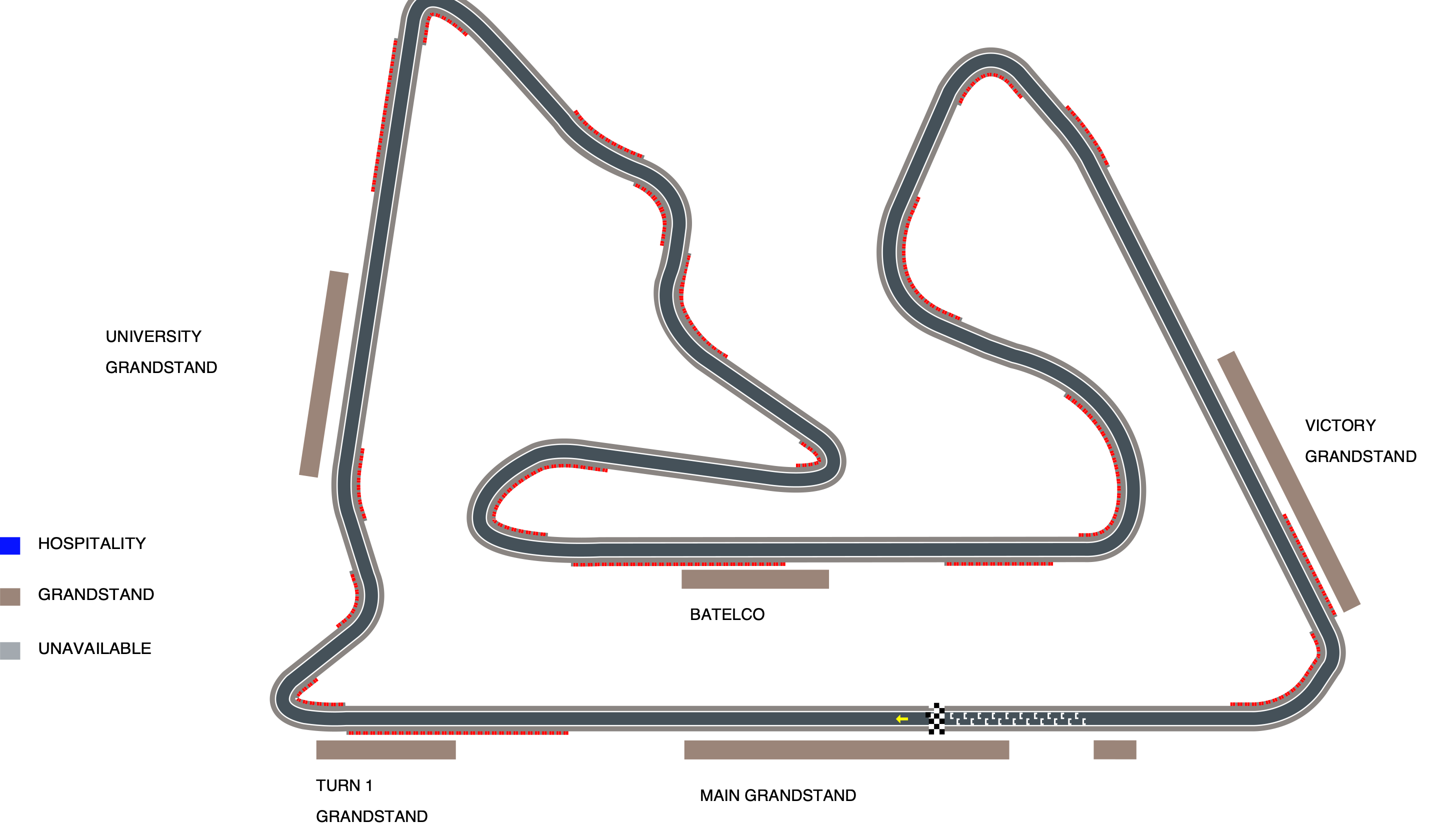 Bahrain International Circuit