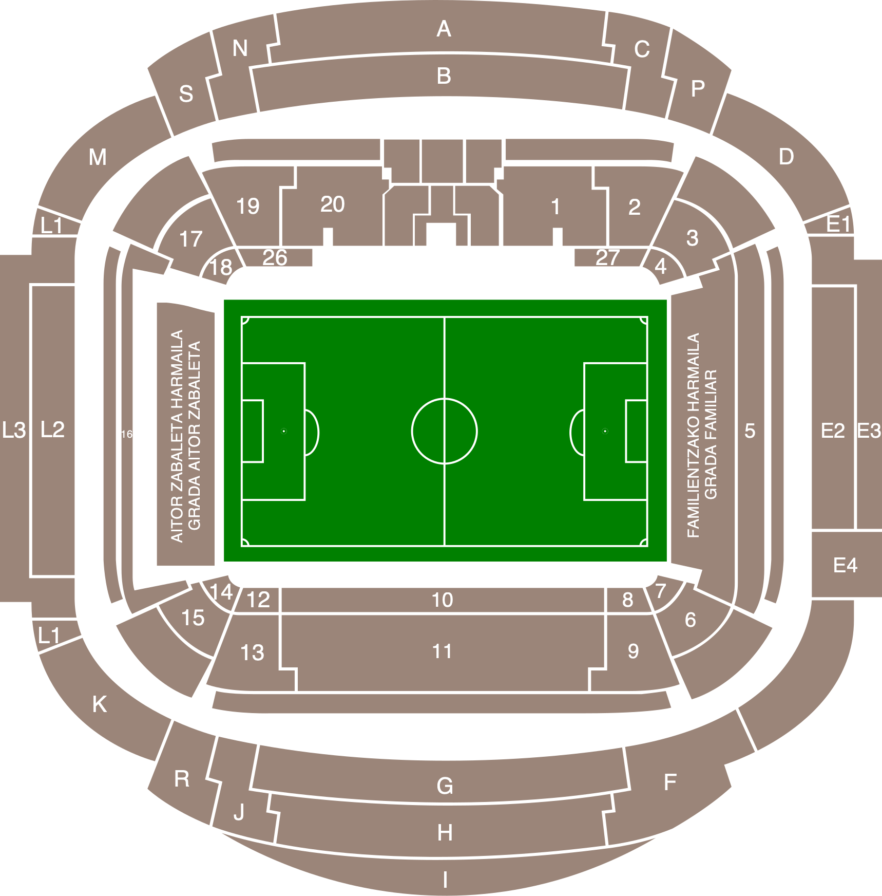Estadio Anoeta
