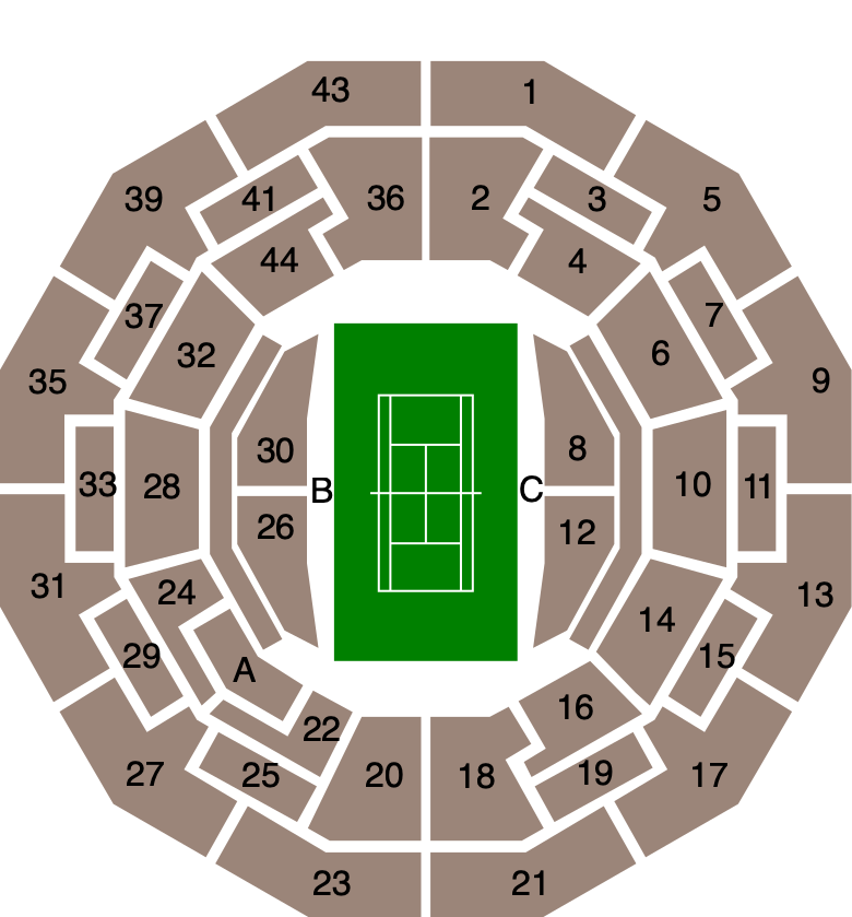 Wimbledon - No.1 Court