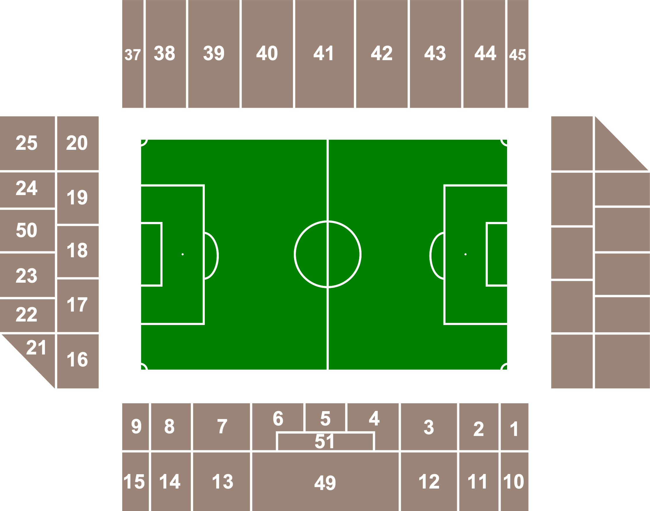 Easter Road Stadium