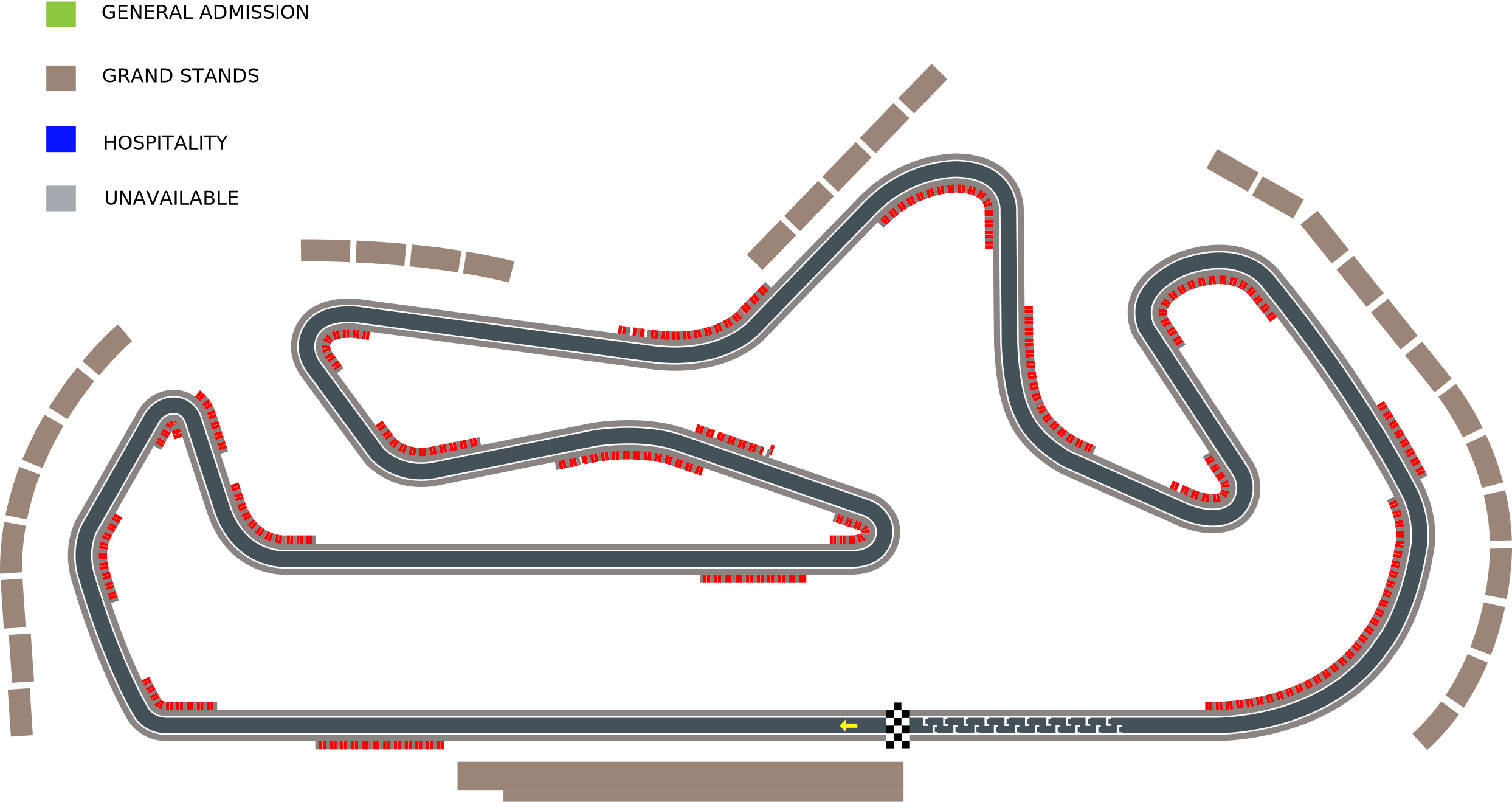 Autódromo Internacional do Algarve