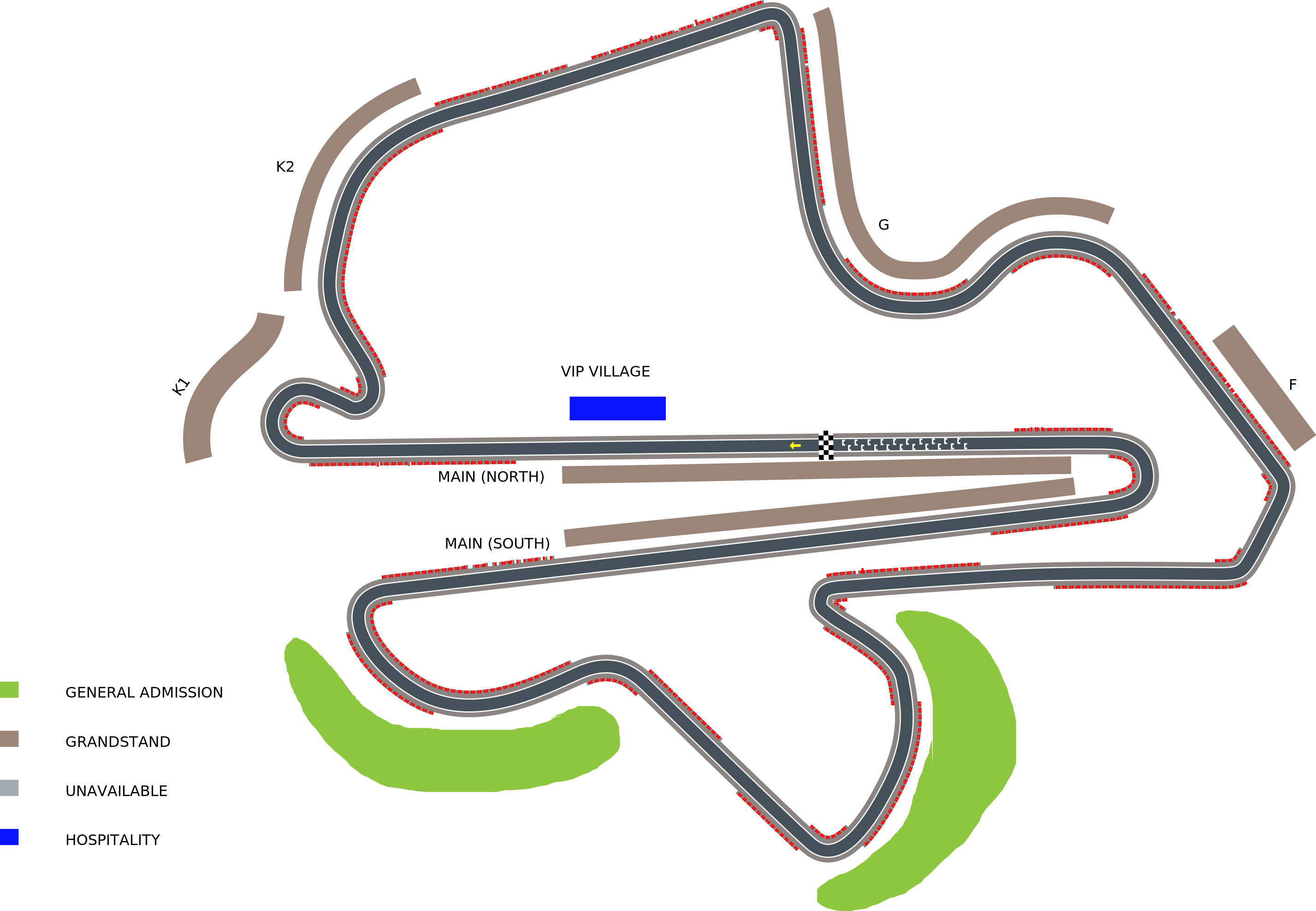 Sepang International Circuit