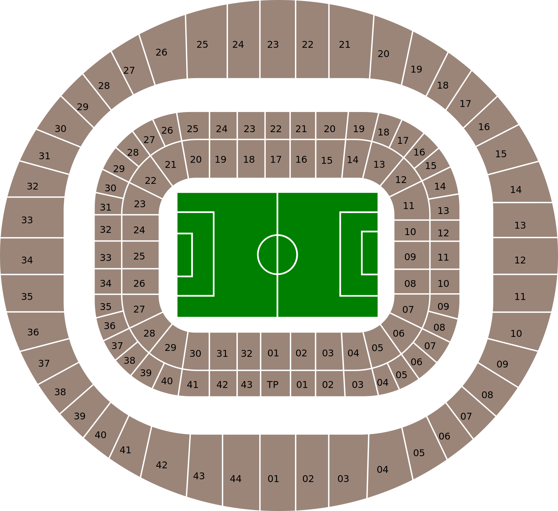 Estádio da Luz