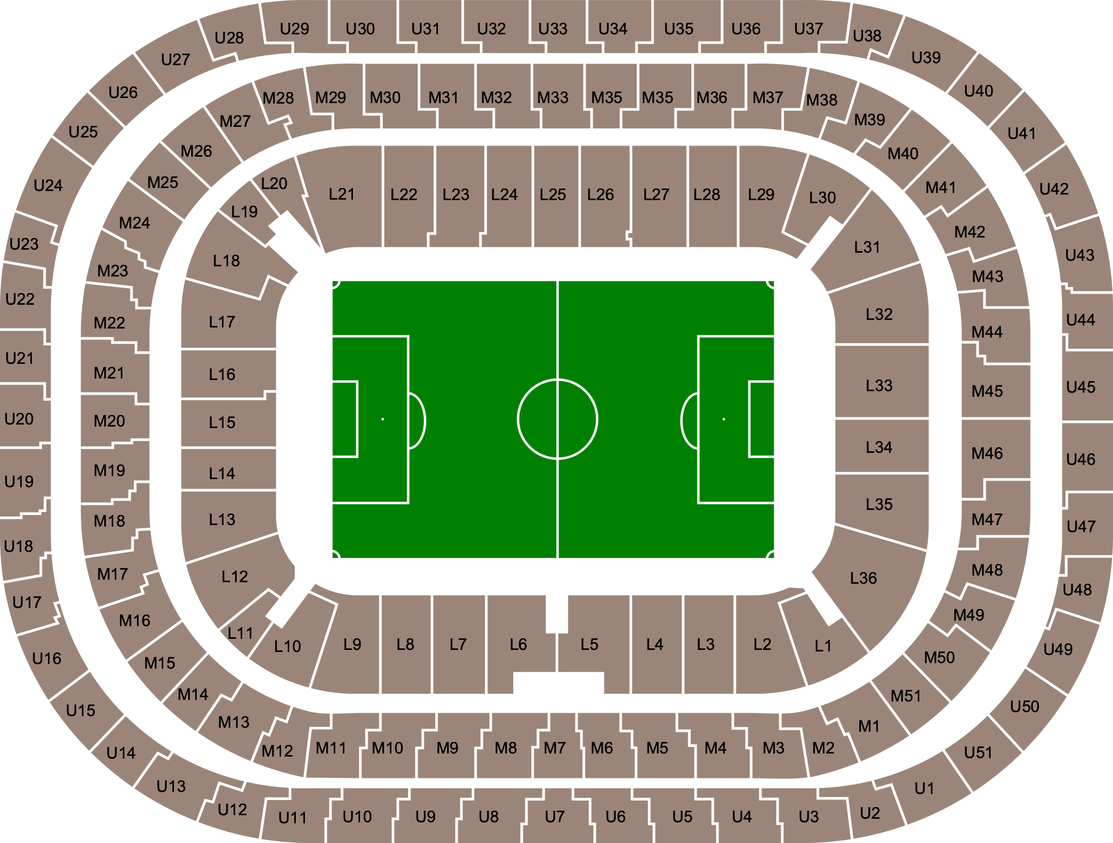 Twickenham Stadium