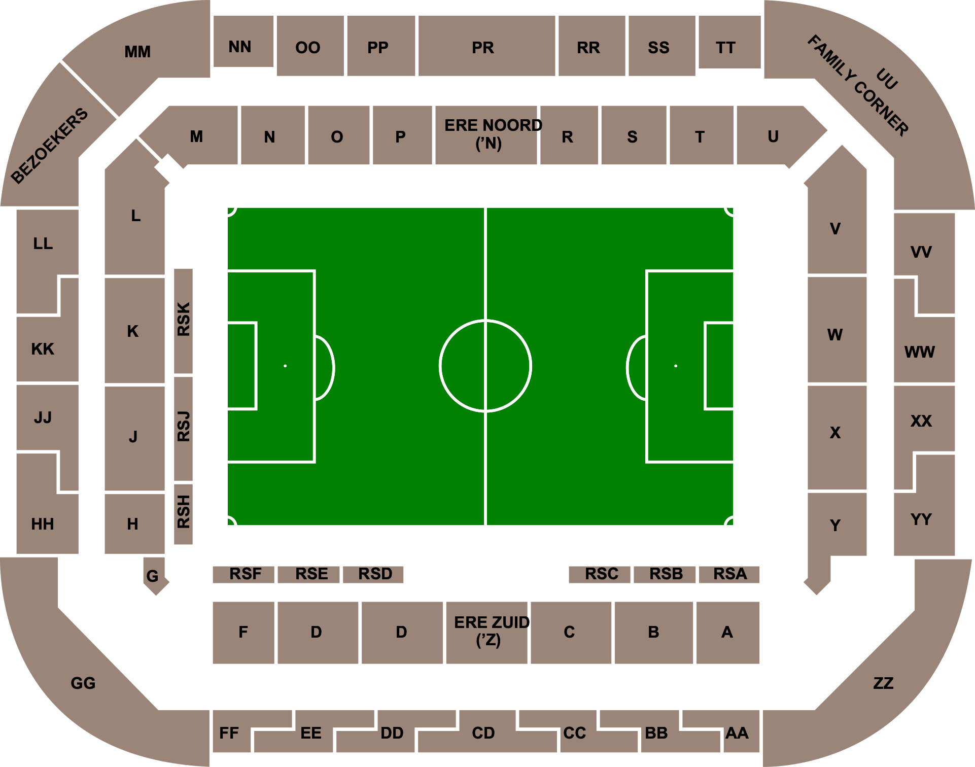Philips Stadion