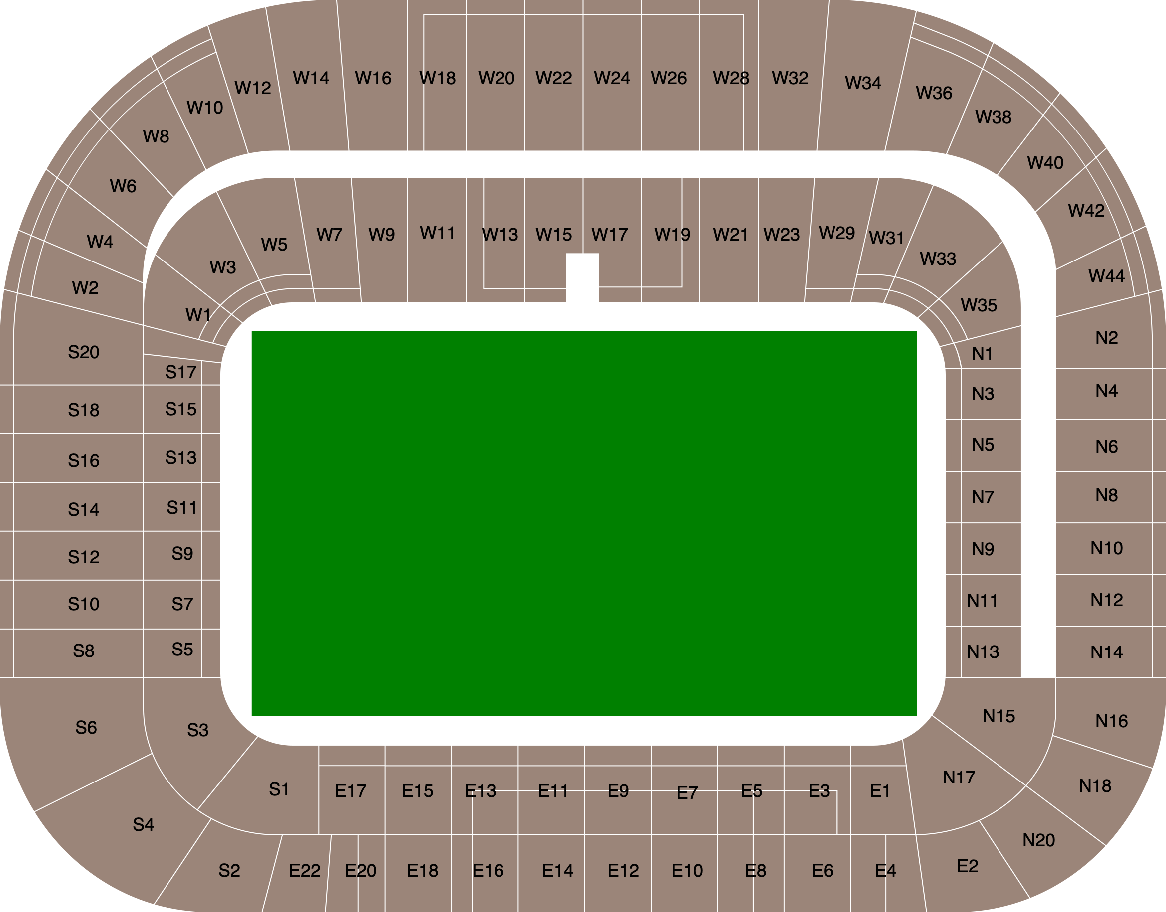 Murrayfield Stadium