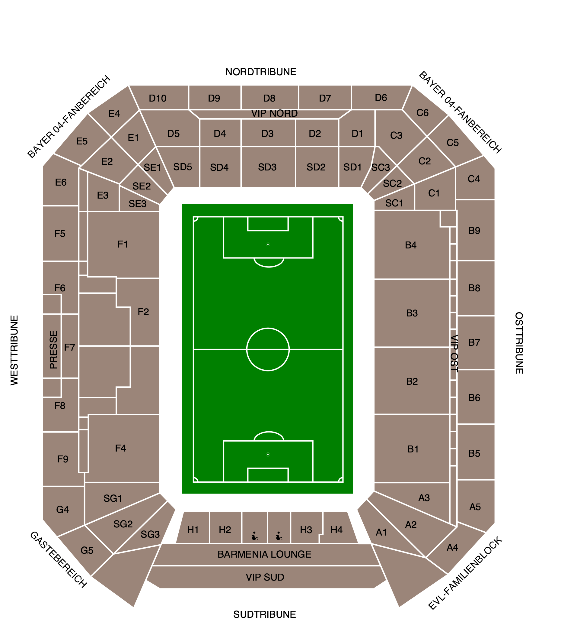 BayArena