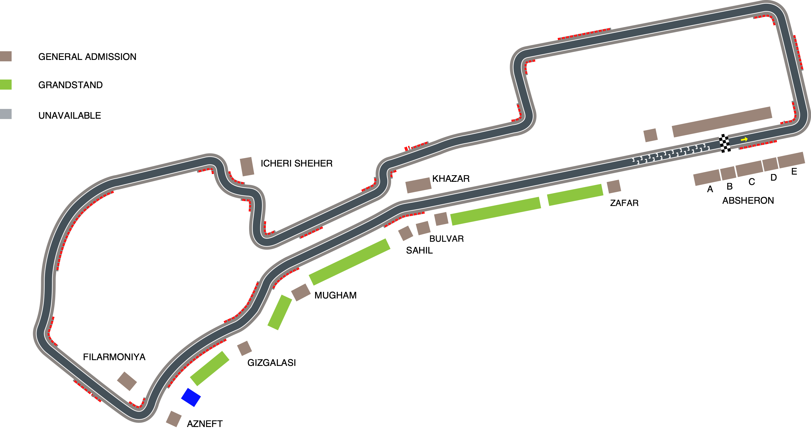 Baku City Circuit